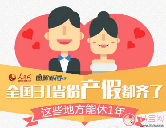 <b>全国31省份产假时间表 2017年全国产假陪产假时间表</b>