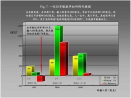 钙尔奇孕妇钙片怎么样，孕妇补钙你值得拥有