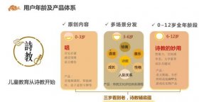 该不该给孩子买步步高家教机？听听这位学生家长怎么说